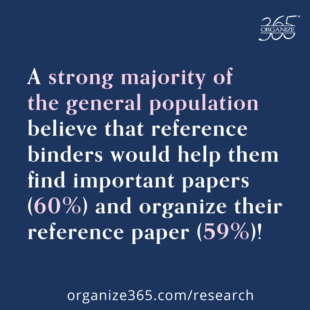 Organize365-research